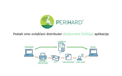 PERIHARD – DISTRIBUTER SOFTVERA ZA PRIMENU ELEKTRONSKOG DOKUMENTA